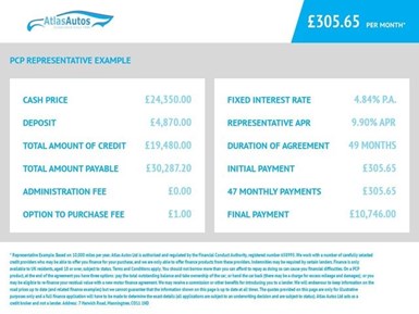 Peugeot 3008 1.2 PureTech GT Premium SUV 5dr Petrol EAT Euro 6 (s/s) (130 ps) Other 2021, 10000 miles, £24350